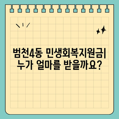 부산시 부산진구 범천4동 민생회복지원금 | 신청 | 신청방법 | 대상 | 지급일 | 사용처 | 전국민 | 이재명 | 2024