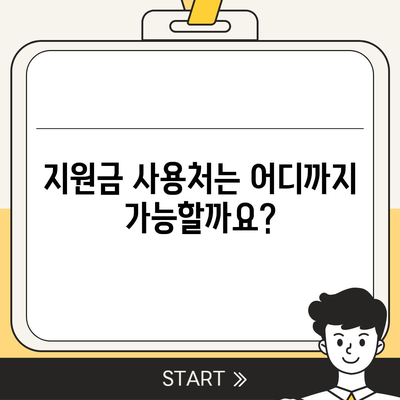 서울시 강동구 천호제1동 민생회복지원금 | 신청 | 신청방법 | 대상 | 지급일 | 사용처 | 전국민 | 이재명 | 2024