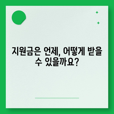 서울시 강동구 천호제1동 민생회복지원금 | 신청 | 신청방법 | 대상 | 지급일 | 사용처 | 전국민 | 이재명 | 2024
