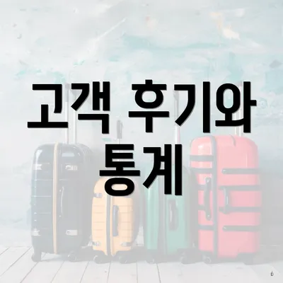 고객 후기와 통계