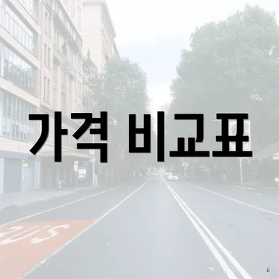 가격 비교표