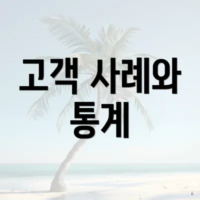 고객 사례와 통계