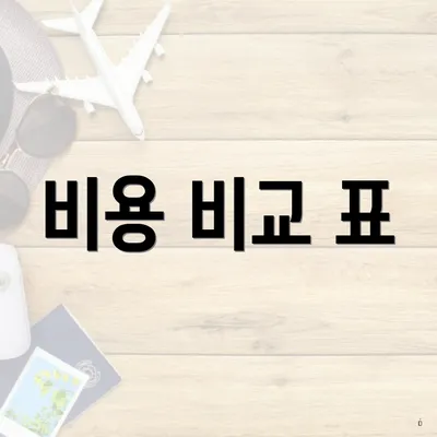 비용 비교 표