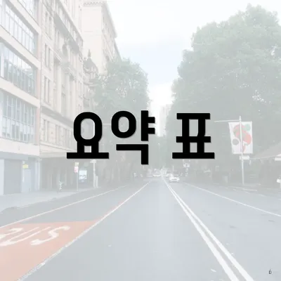 요약 표
