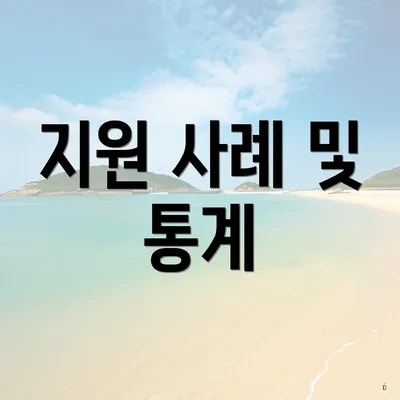 지원 사례 및 통계