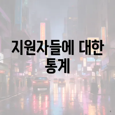 지원자들에 대한 통계