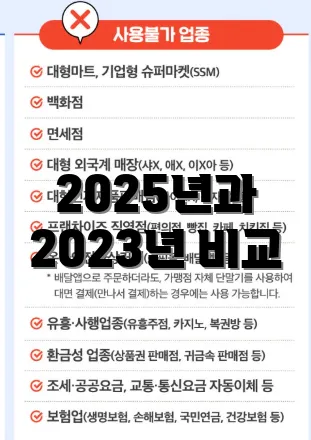 2025년과 2023년 비교