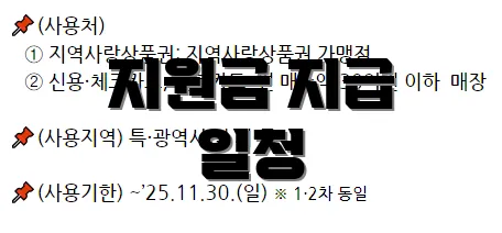 지원금 지급 일정