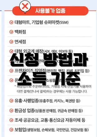 신청 방법과 소득 기준