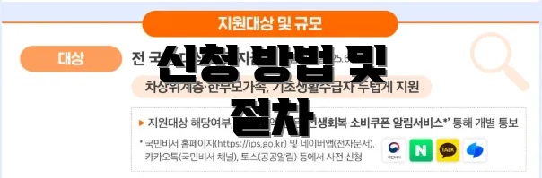 신청 방법 및 절차