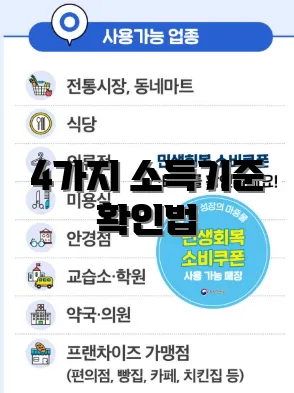 4가지 소득기준 확인법