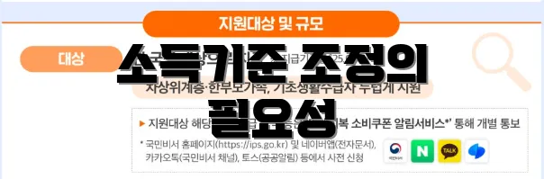 소득기준 조정의 필요성
