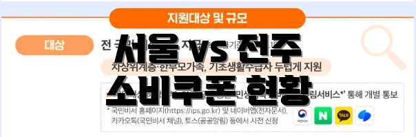 서울 vs 전주 소비쿠폰 현황