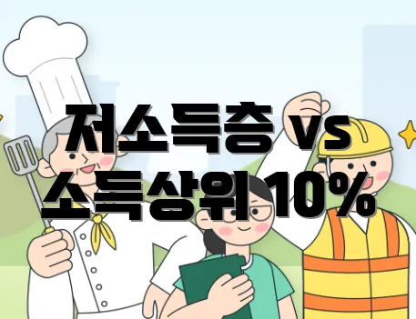저소득층 vs 소득상위 10%