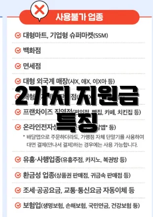 2가지 지원금 특징