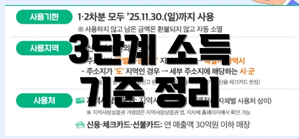 3단계 소득 기준 정리