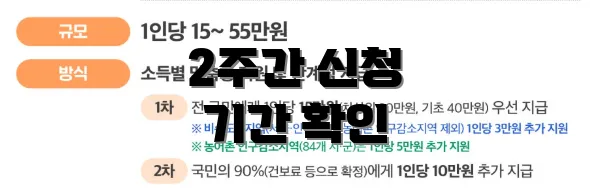 2주간 신청 기간 확인