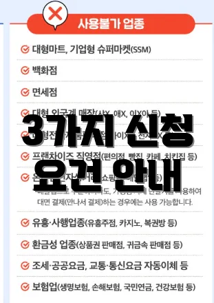 3가지 신청 요건 안내