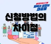 신청방법의 차이점