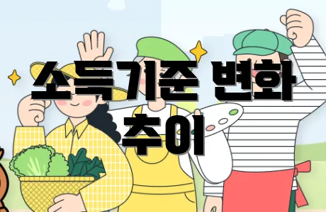 소득기준 변화 추이