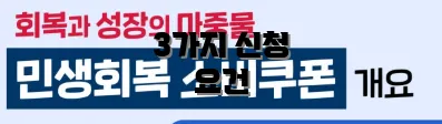 3가지 신청 요건