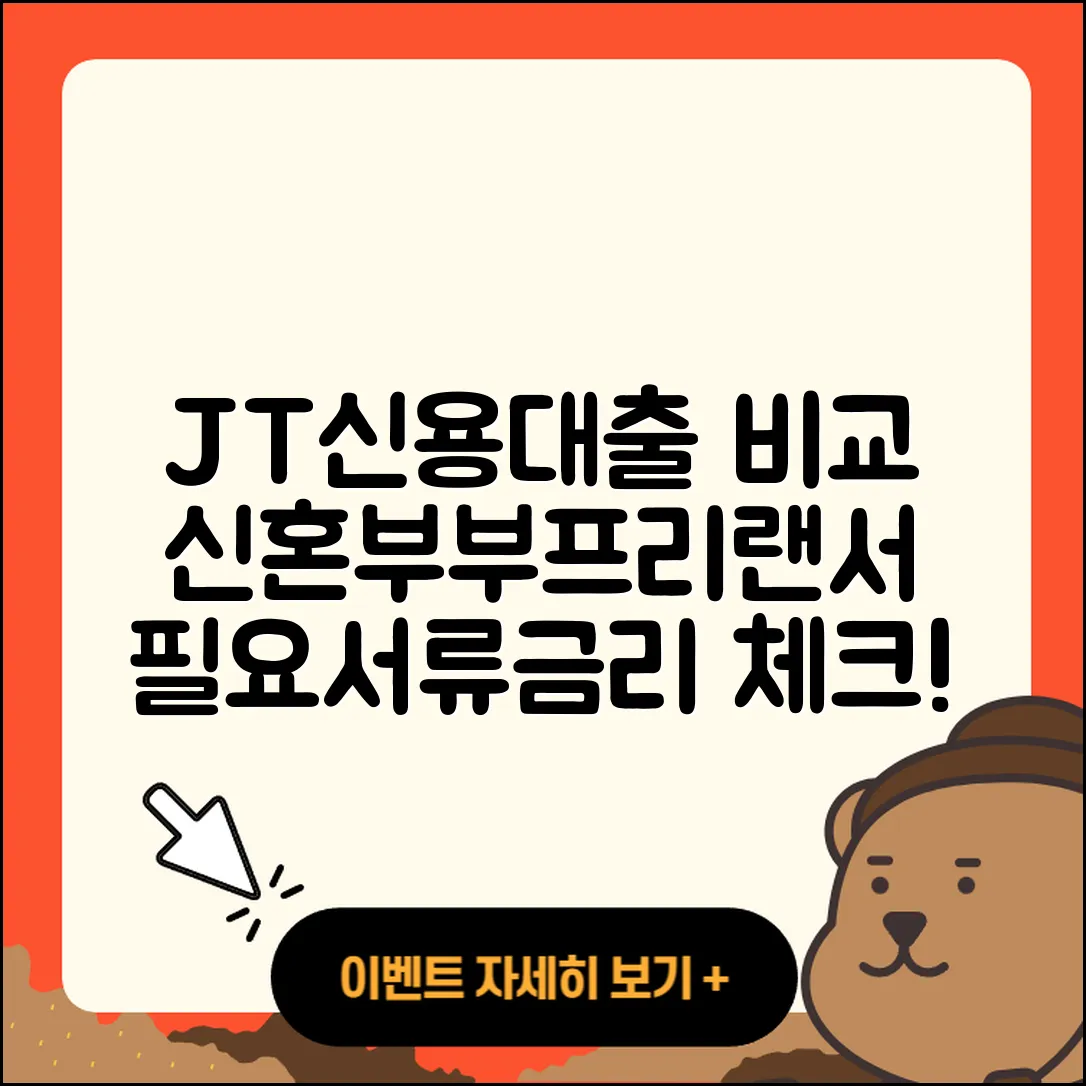 JT친애저축은행 신용대출 비교 | 신혼부부대출 | 필요서류 | 새희망홀씨대출 | 전문직대출 | 한도 | 거절 | 금리 | 프리랜서대출 | 기간 | 주택담보대출 | 자동차리스대출 | 방법 | 대학생대출 | 카드론 | 상환방법 | 절차 | 예적금담보대출 | 보증대출 | 긴급생계비대출 | 2025