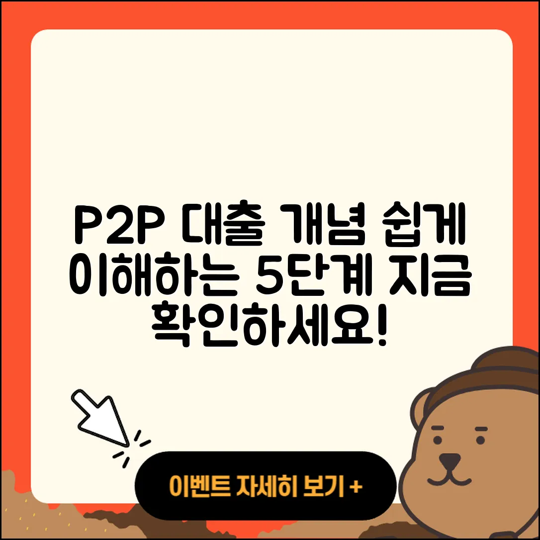 P2P대출 절차 쉽게 이해하는 5단계